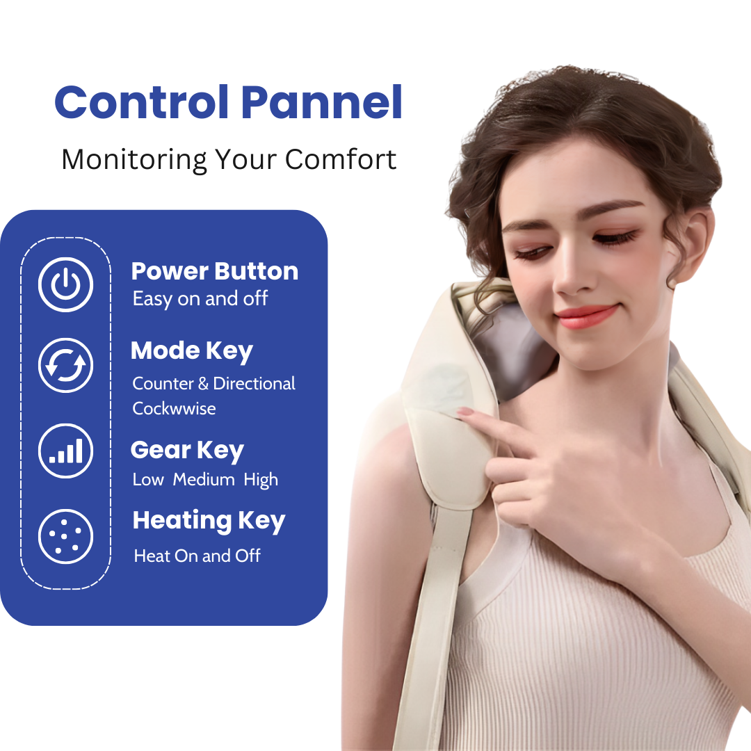 SooFeet Neck Massager Ergonomic Cervical Shoulder Support Instant Pain Relief Heat Muscle Relaxation