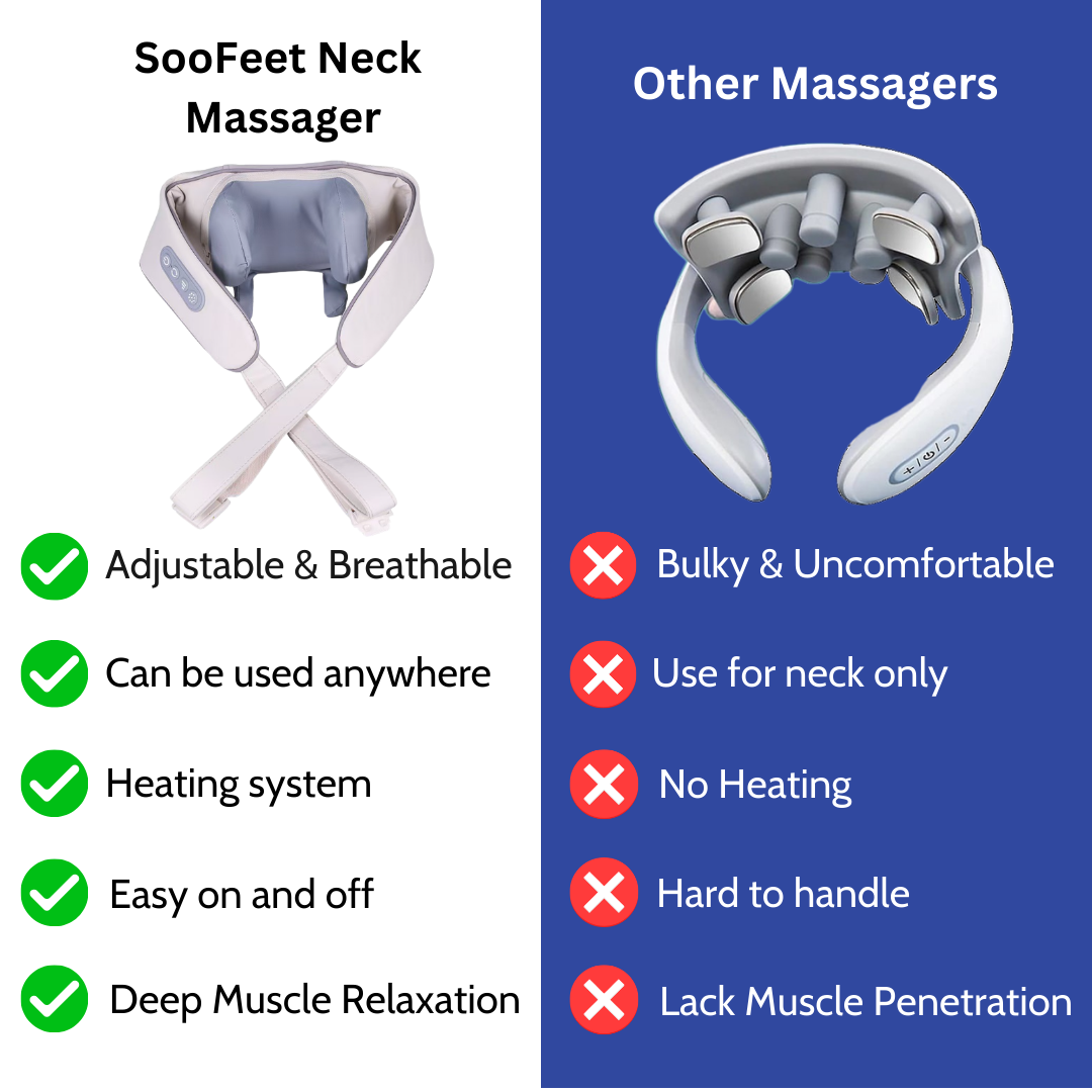 SooFeet Neck Massager Ergonomic Cervical Shoulder Support Instant Pain Relief Heat Muscle Relaxation