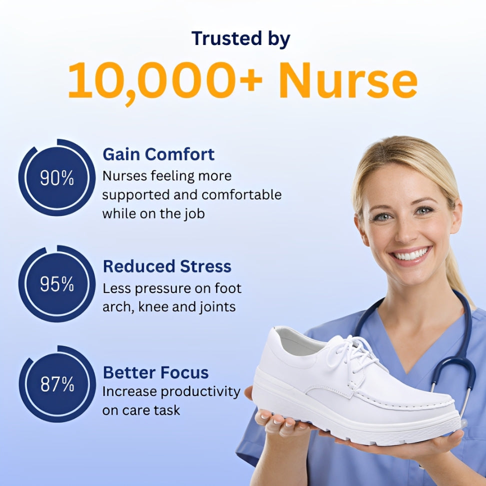 SooFeet's Women Happy Shift | Arch-support Fluid-resistant Comfy Nurse Shoes