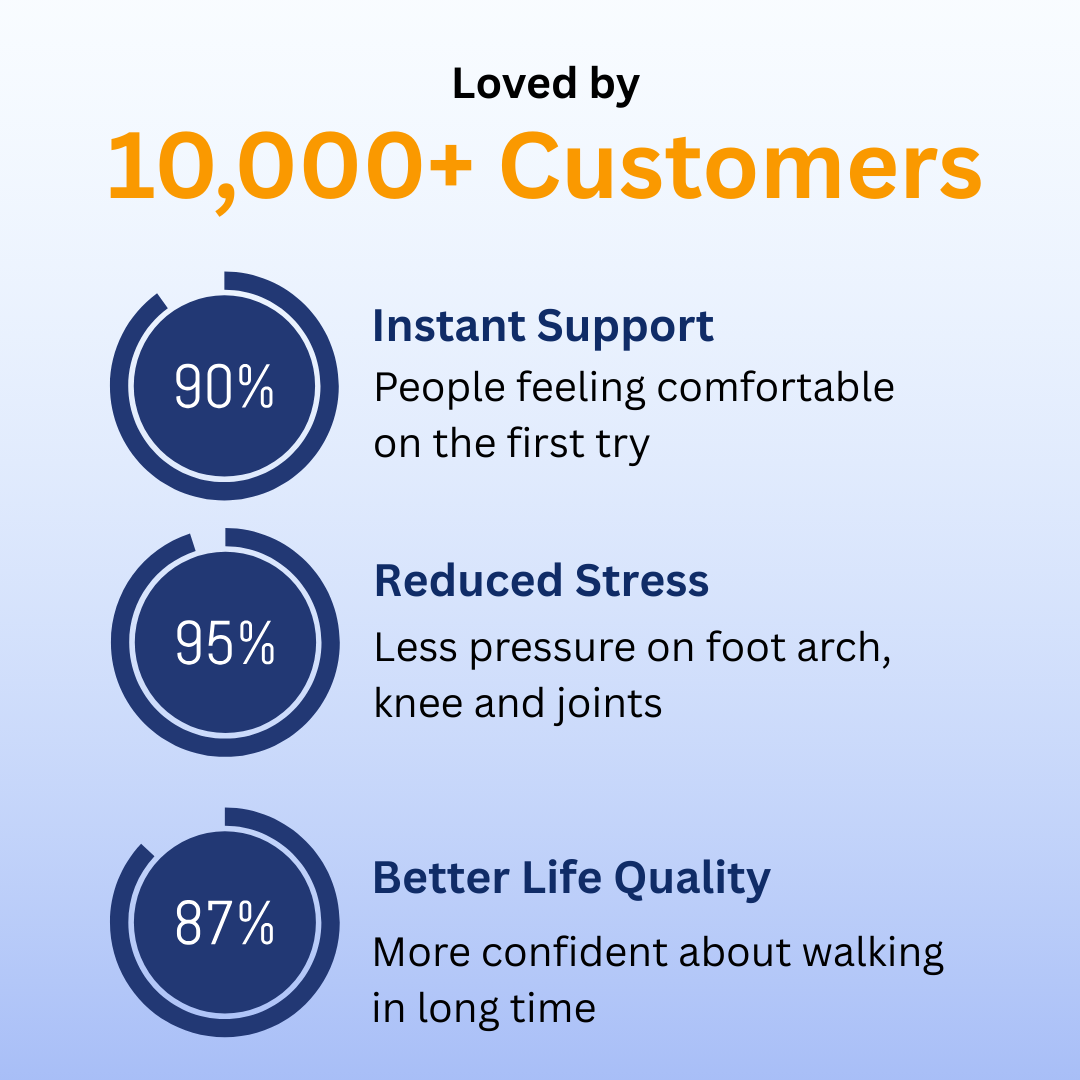 SooFeet's Women Warm Step | Waterproof Anti-slip Winter Boots