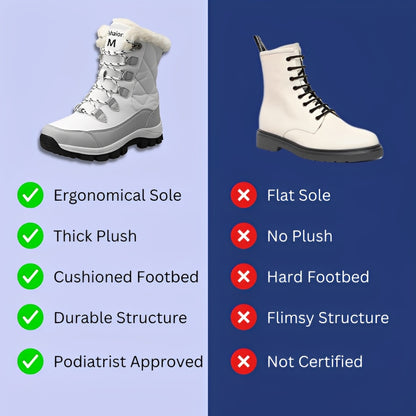 SooFeet's Women Warm Step | Waterproof Anti-slip Winter Boots