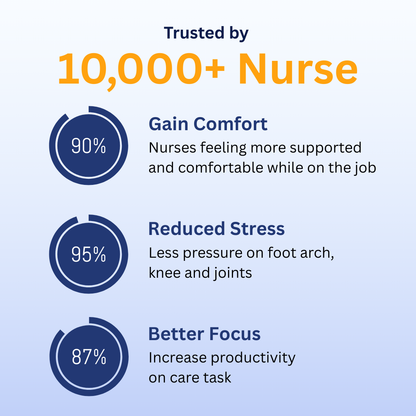 SooFeet's Women Stride Force | Breathable Arch-support Air-cushioned Stylish Nurse Shoes