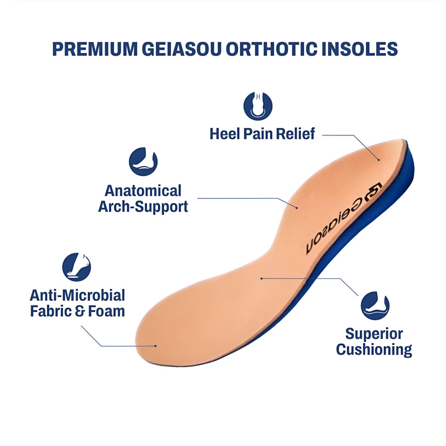 GEIASOU Orthotic Insoles Comfort Memory Foam Arch Support Pain Relief